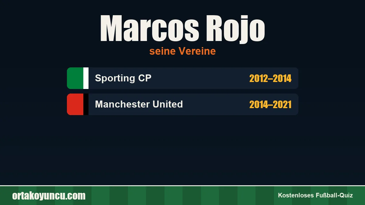 Marcos Rojo: Vereine und Jahre