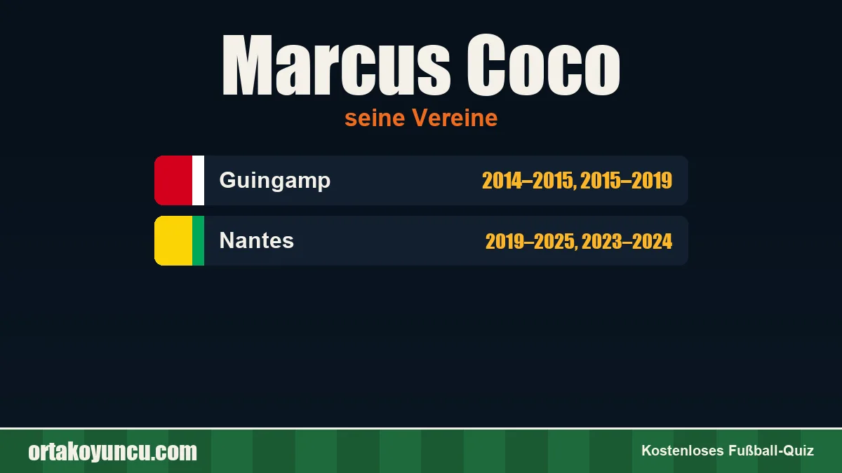 Marcus Coco: Vereine und Jahre