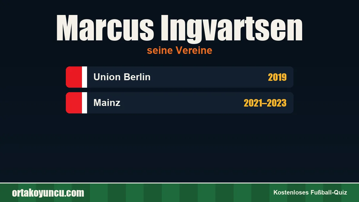 Marcus Ingvartsen: Vereine und Jahre