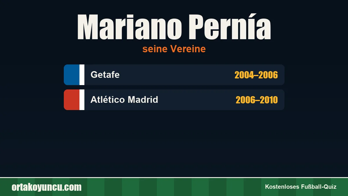 Mariano Pernía: Vereine und Jahre