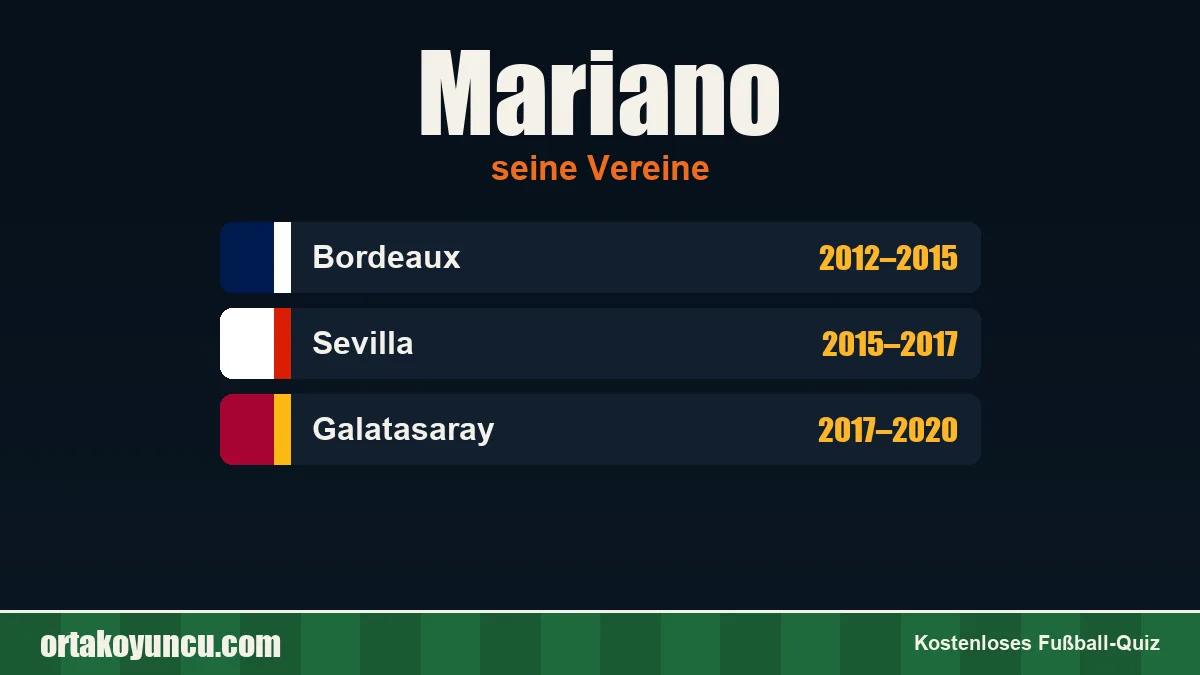 Mariano: Vereine und Jahre
