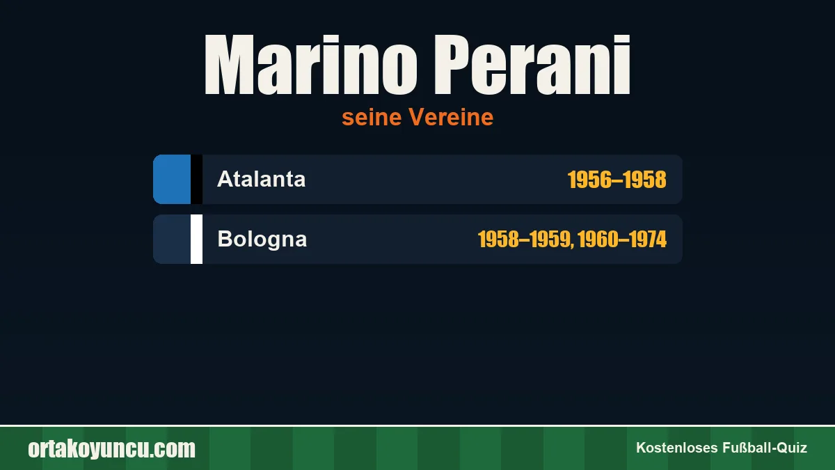 Marino Perani: Vereine und Jahre