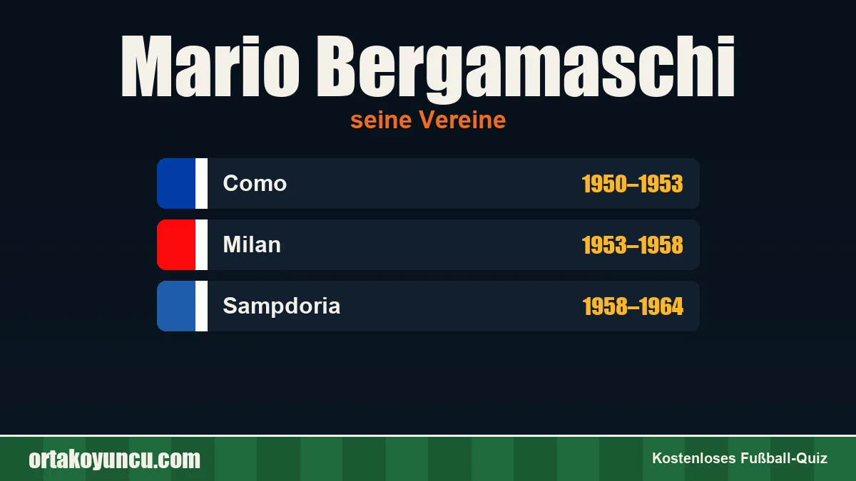 Mario Bergamaschi: Vereine und Jahre