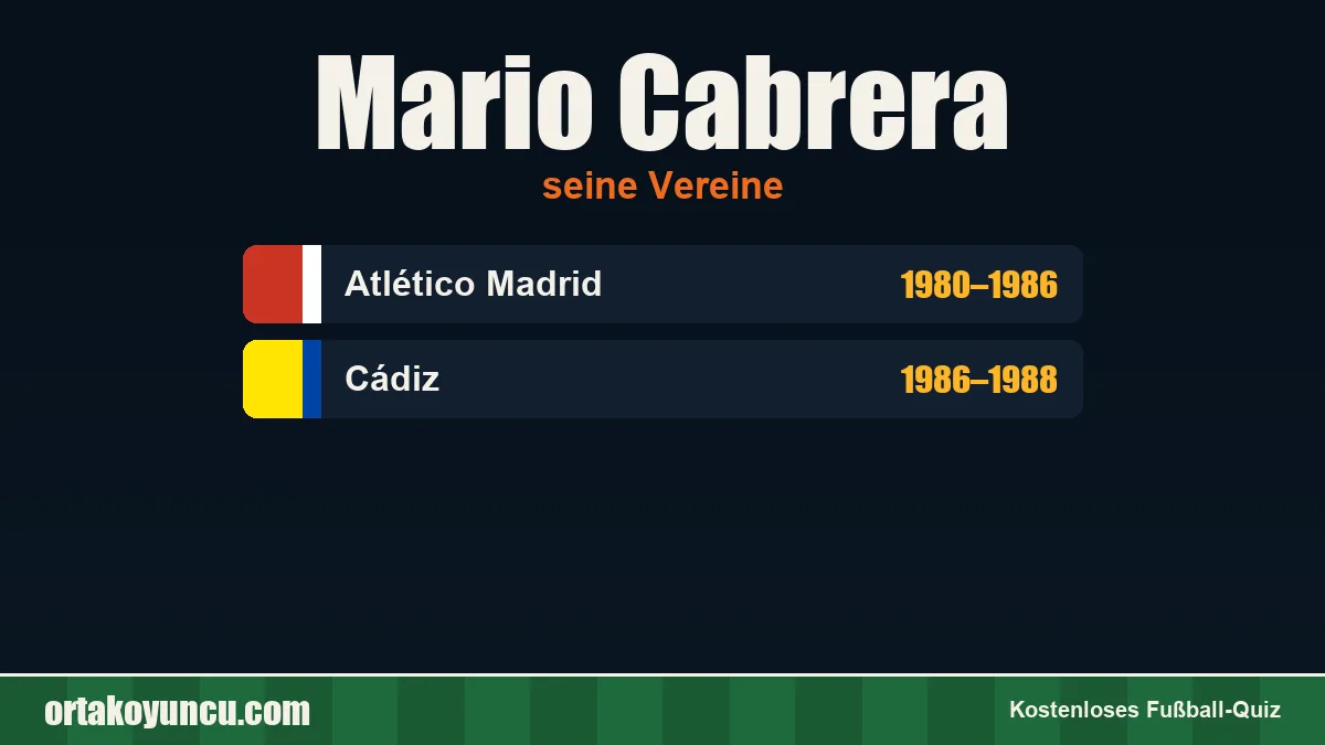 Mario Cabrera: Vereine und Jahre