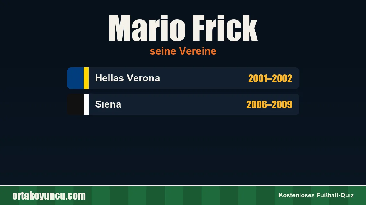 Mario Frick: Vereine und Jahre