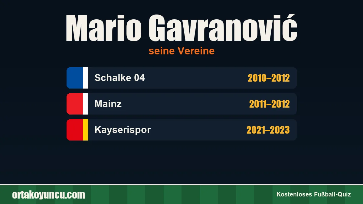 Mario Gavranović: Vereine und Jahre