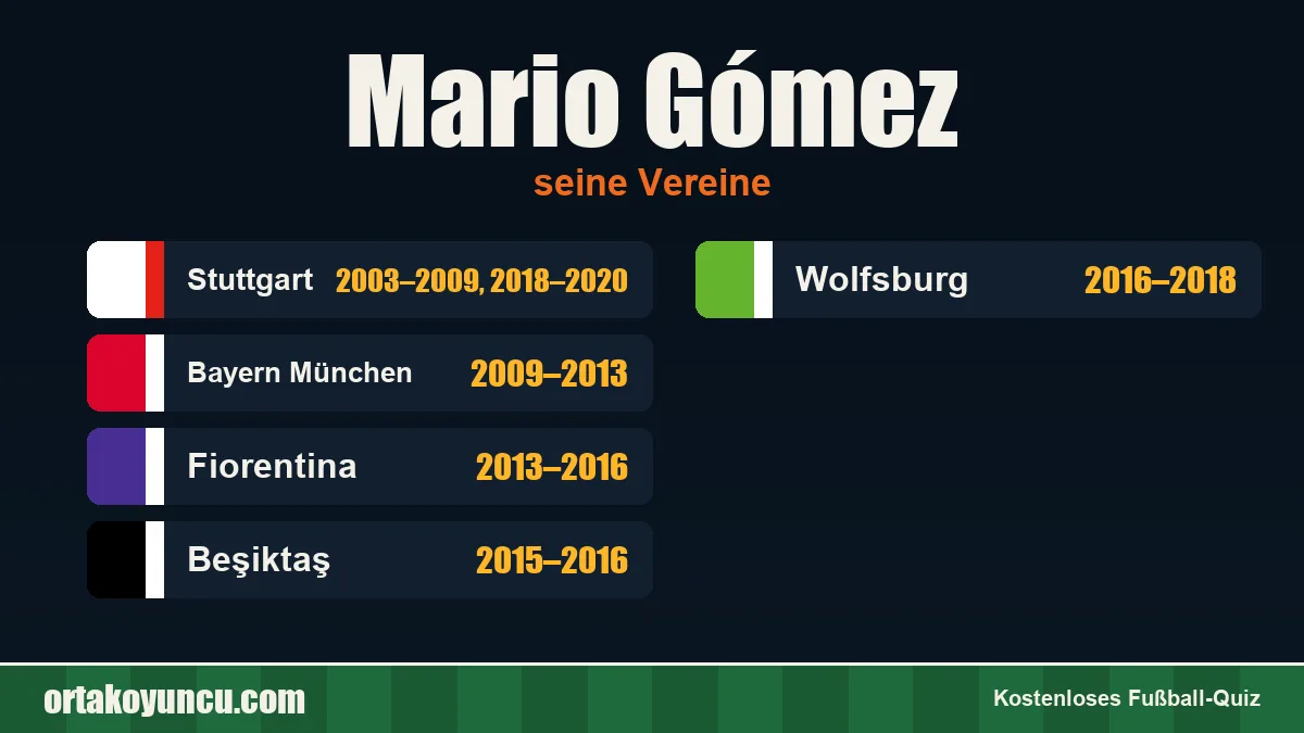 Mario Gómez: Vereine und Jahre