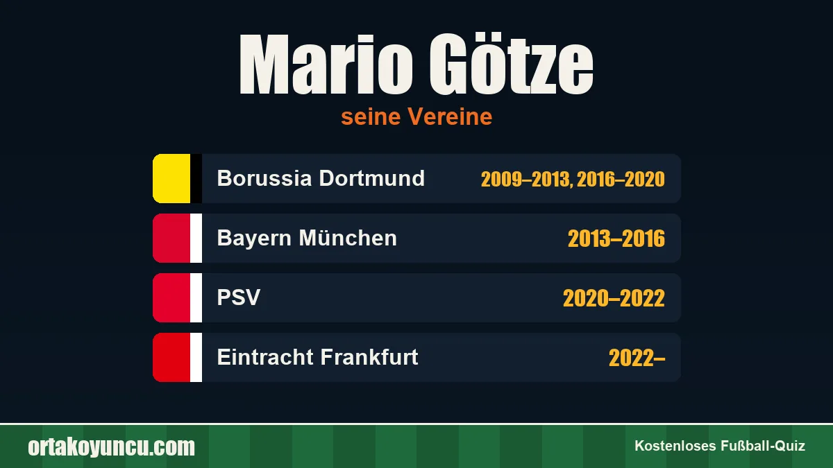Mario Götze: Vereine und Jahre