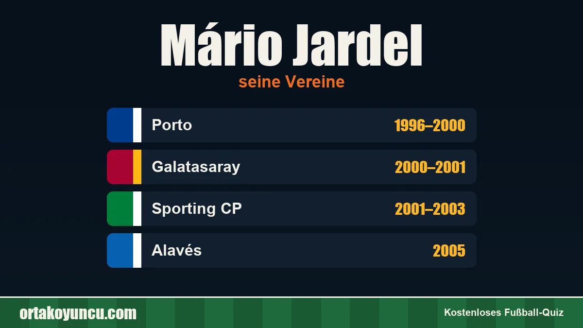 Mário Jardel: Vereine und Jahre