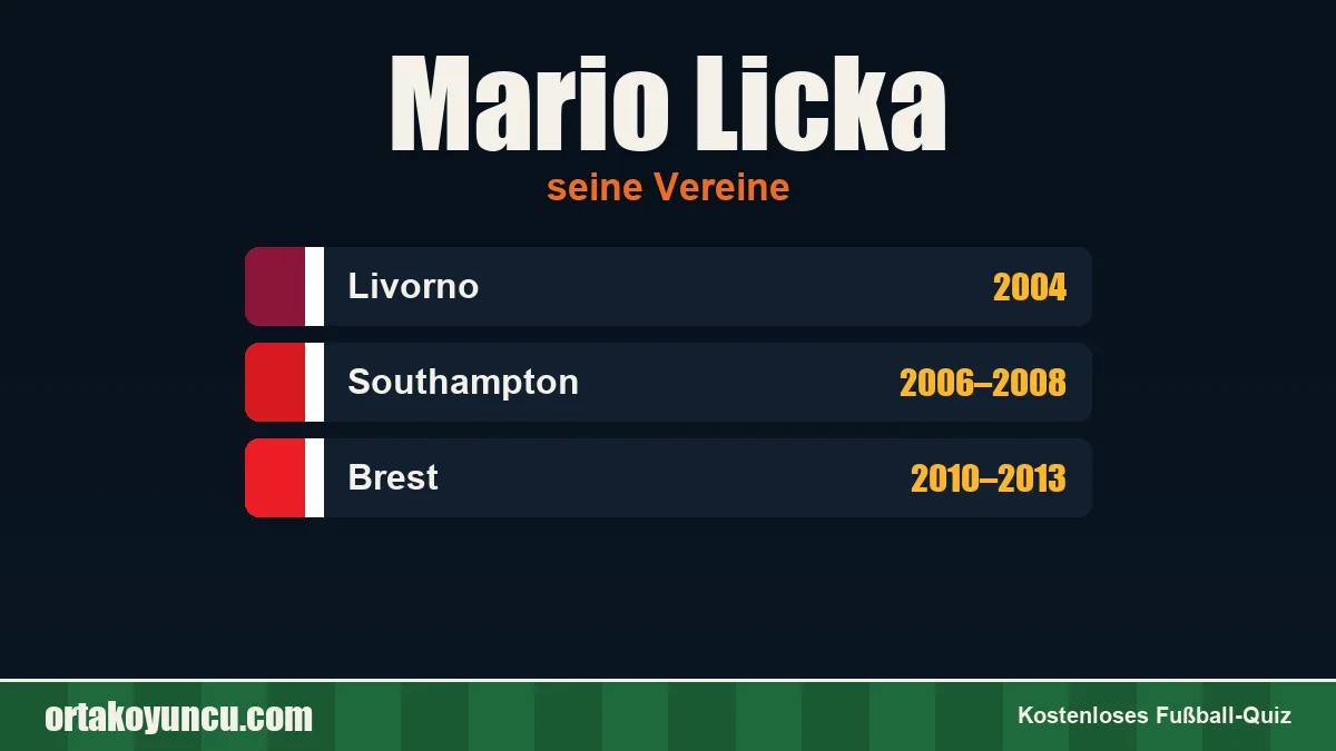 Mario Licka: Vereine und Jahre