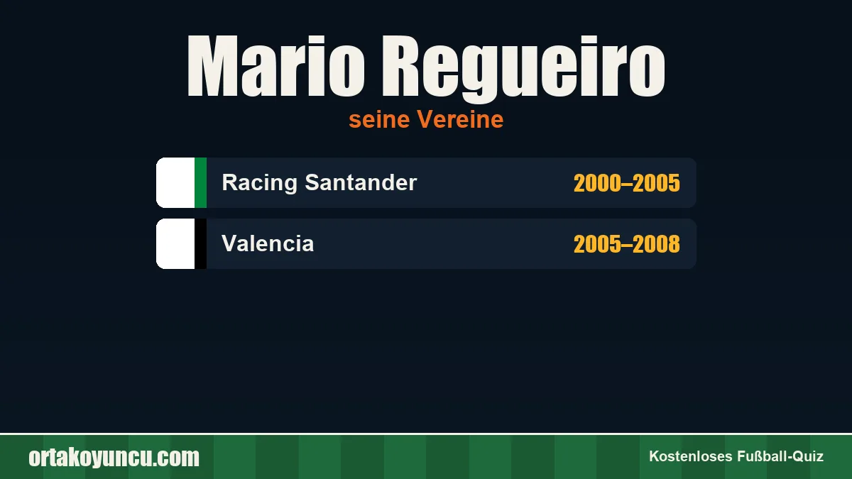 Mario Regueiro: Vereine und Jahre