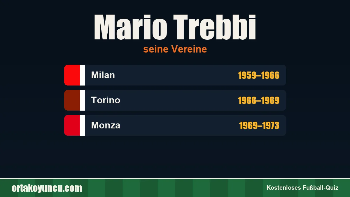 Mario Trebbi: Vereine und Jahre