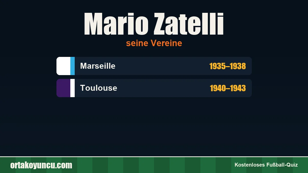Mario Zatelli: Vereine und Jahre