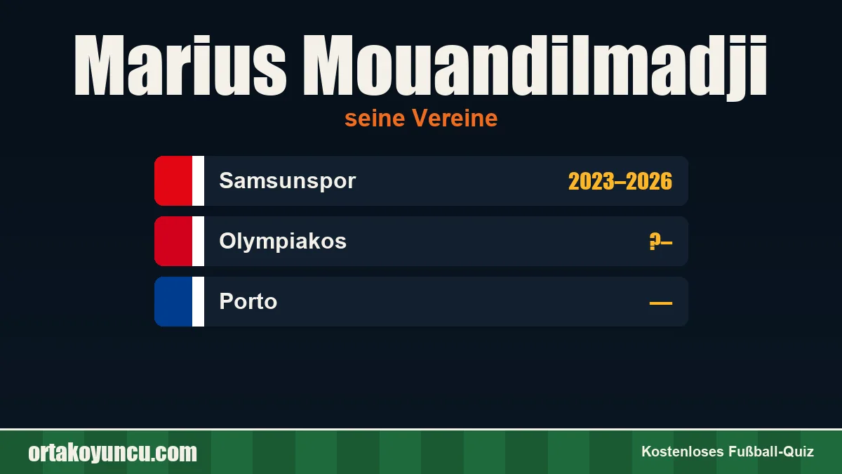 Marius Mouandilmadji: Vereine und Jahre