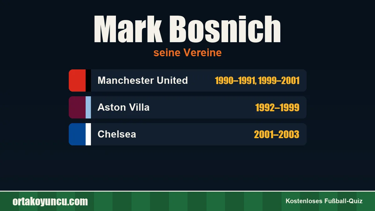 Mark Bosnich: Vereine und Jahre