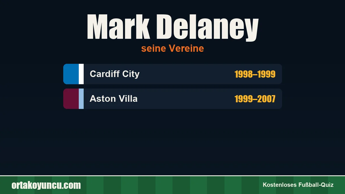 Mark Delaney: Vereine und Jahre