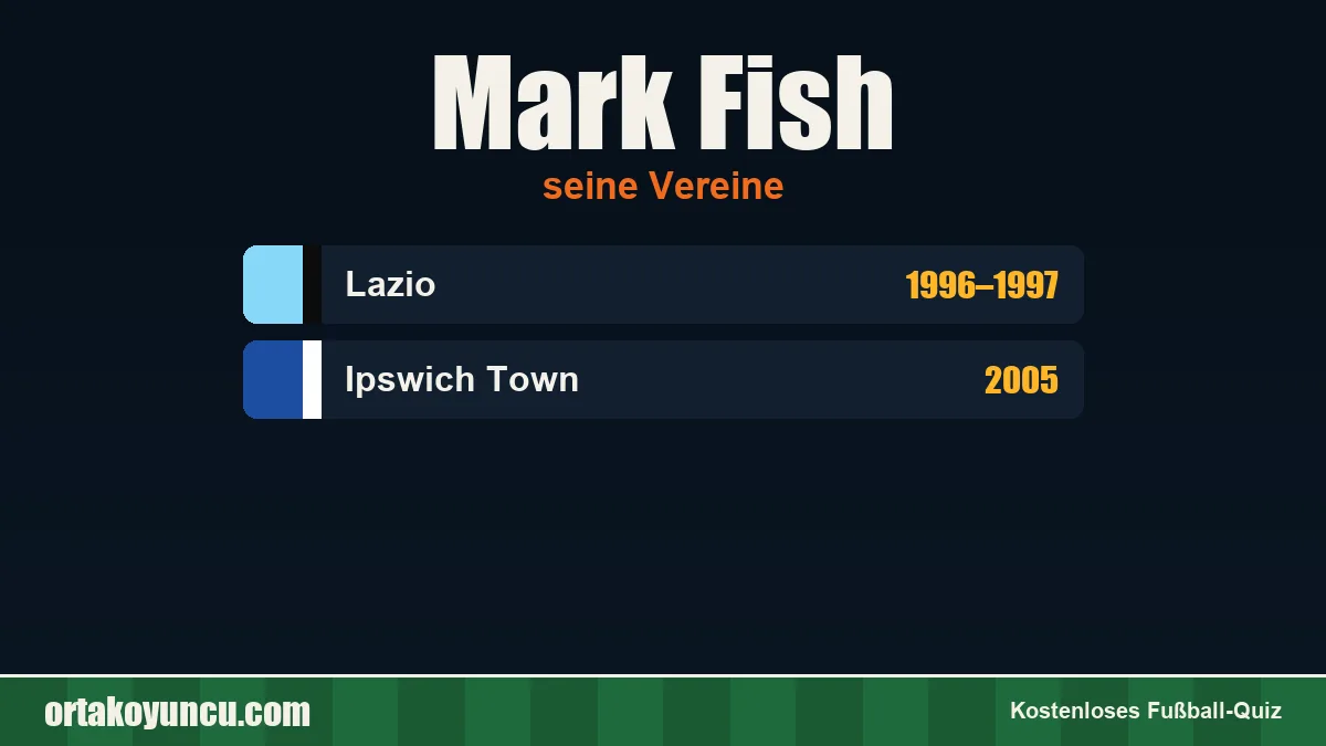 Mark Fish: Vereine und Jahre
