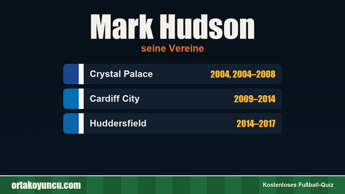 Mark Hudson: Vereine und Jahre