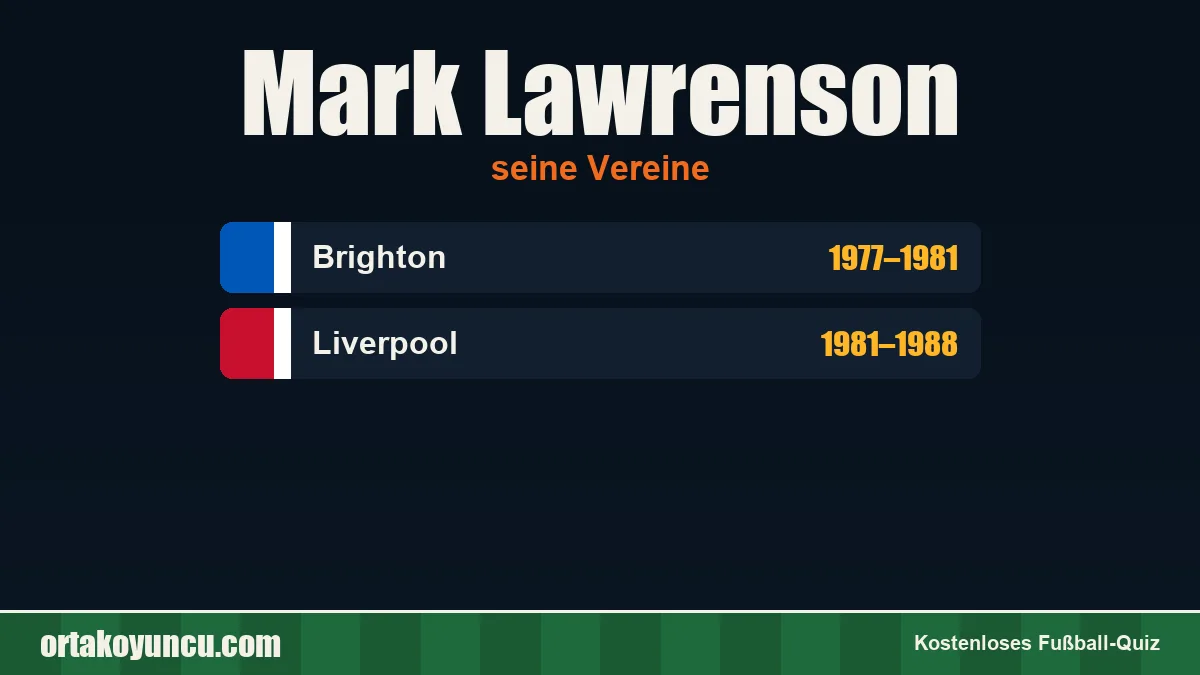 Mark Lawrenson: Vereine und Jahre