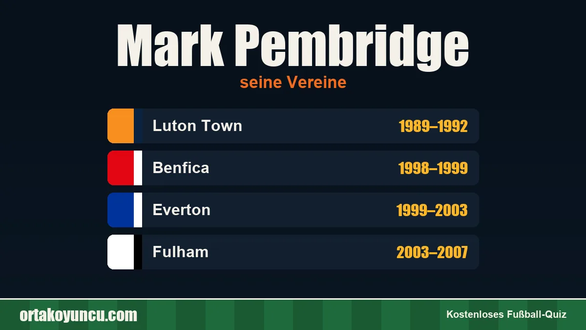 Mark Pembridge: Vereine und Jahre