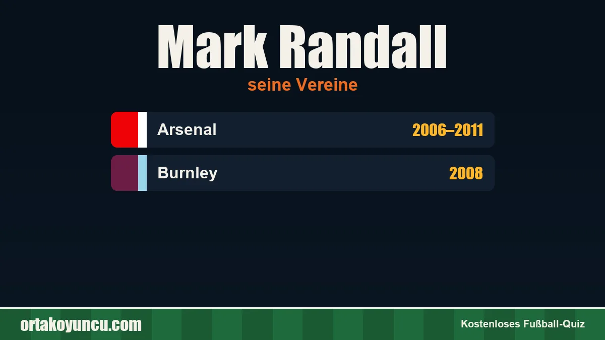 Mark Randall: Vereine und Jahre