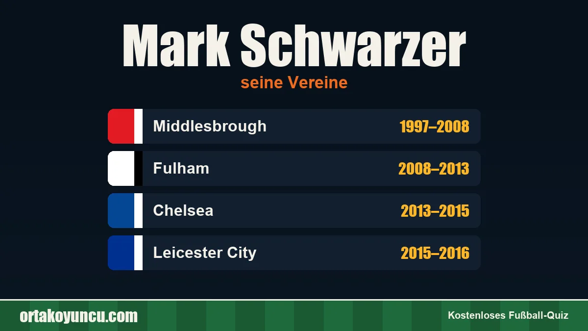 Mark Schwarzer: Vereine und Jahre