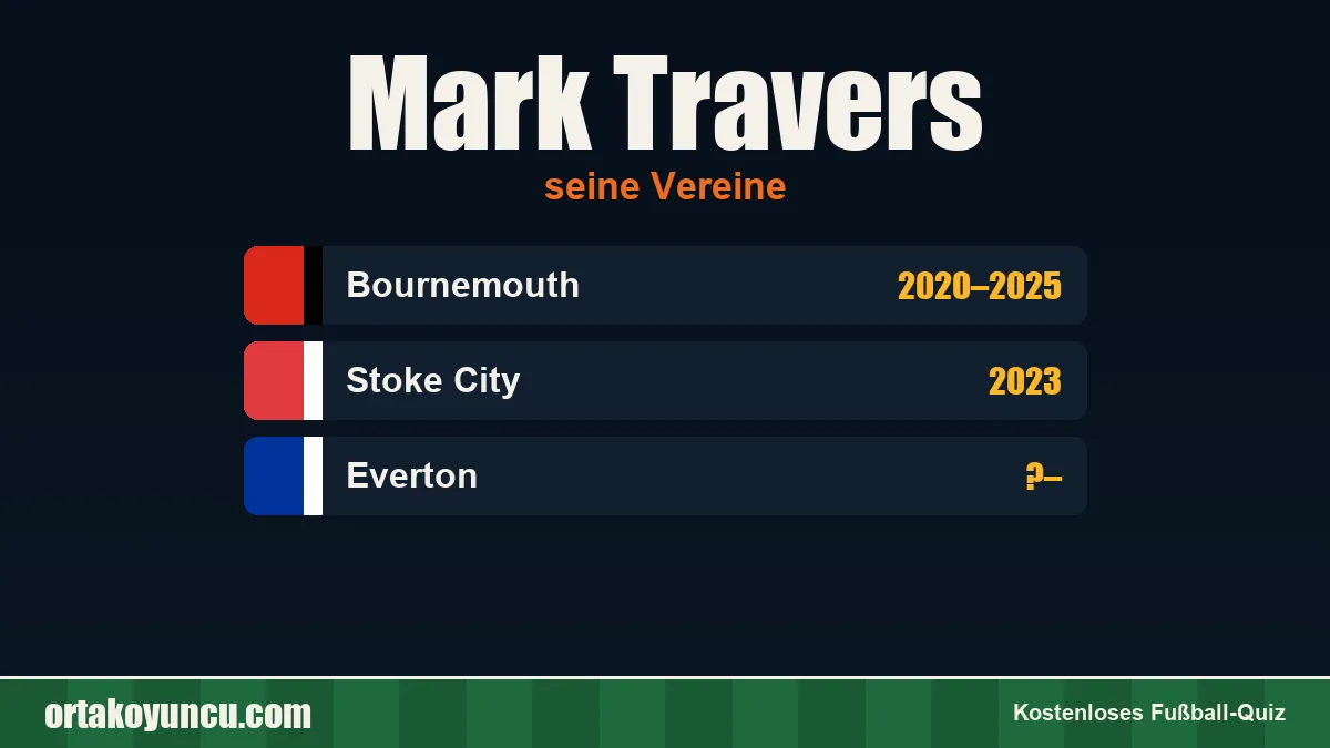 Mark Travers: Vereine und Jahre