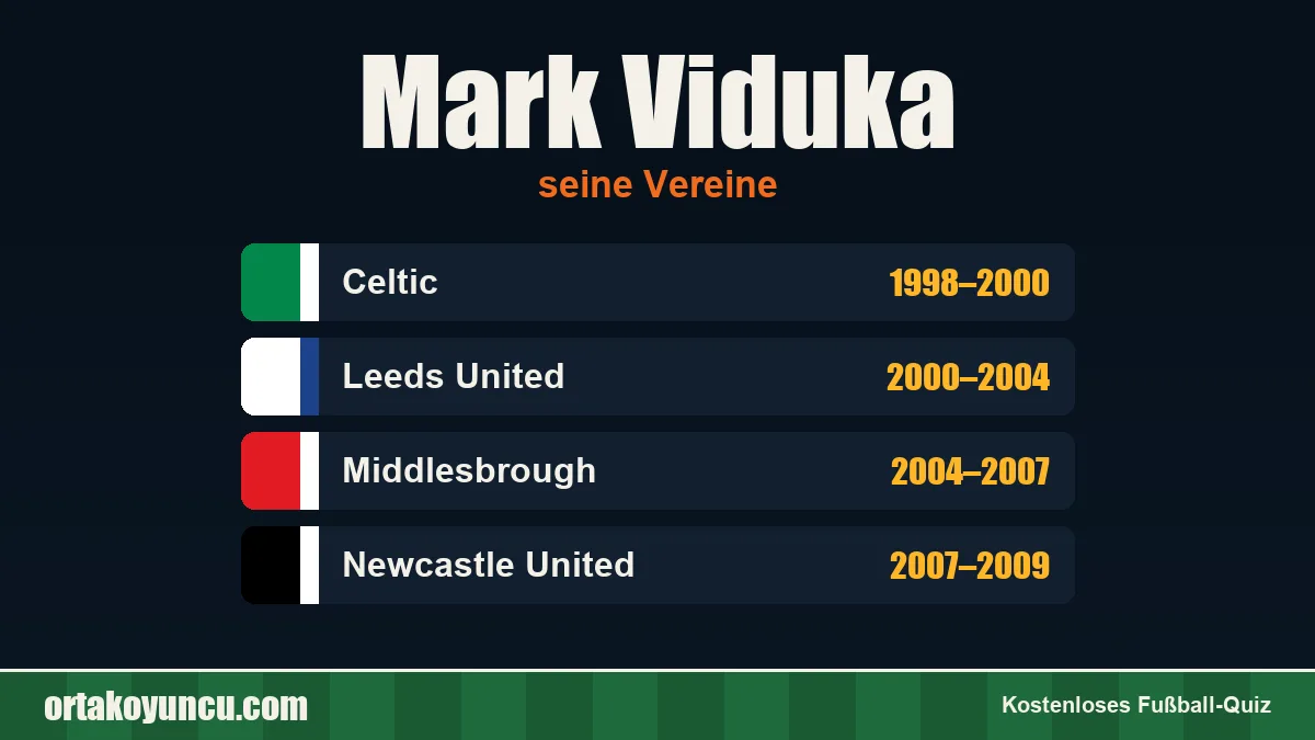 Mark Viduka: Vereine und Jahre