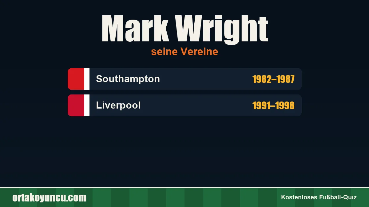 Mark Wright: Vereine und Jahre
