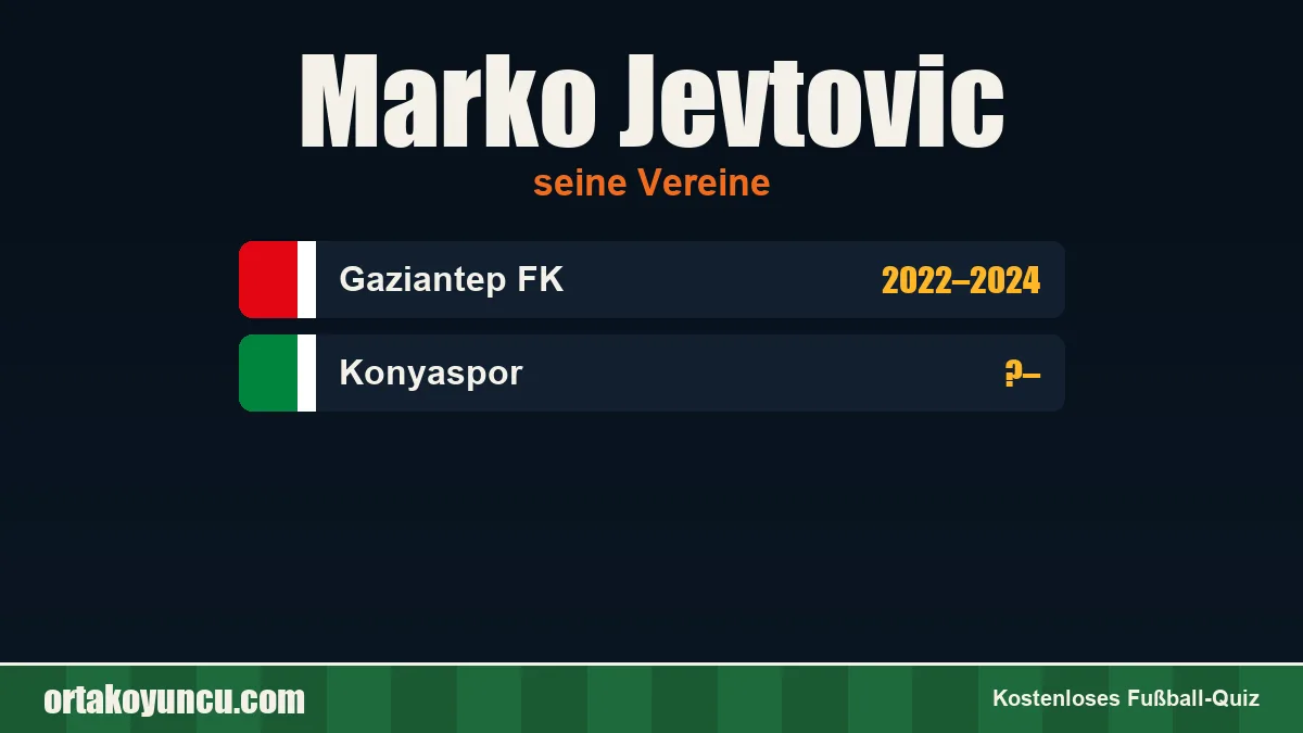Marko Jevtovic: Vereine und Jahre