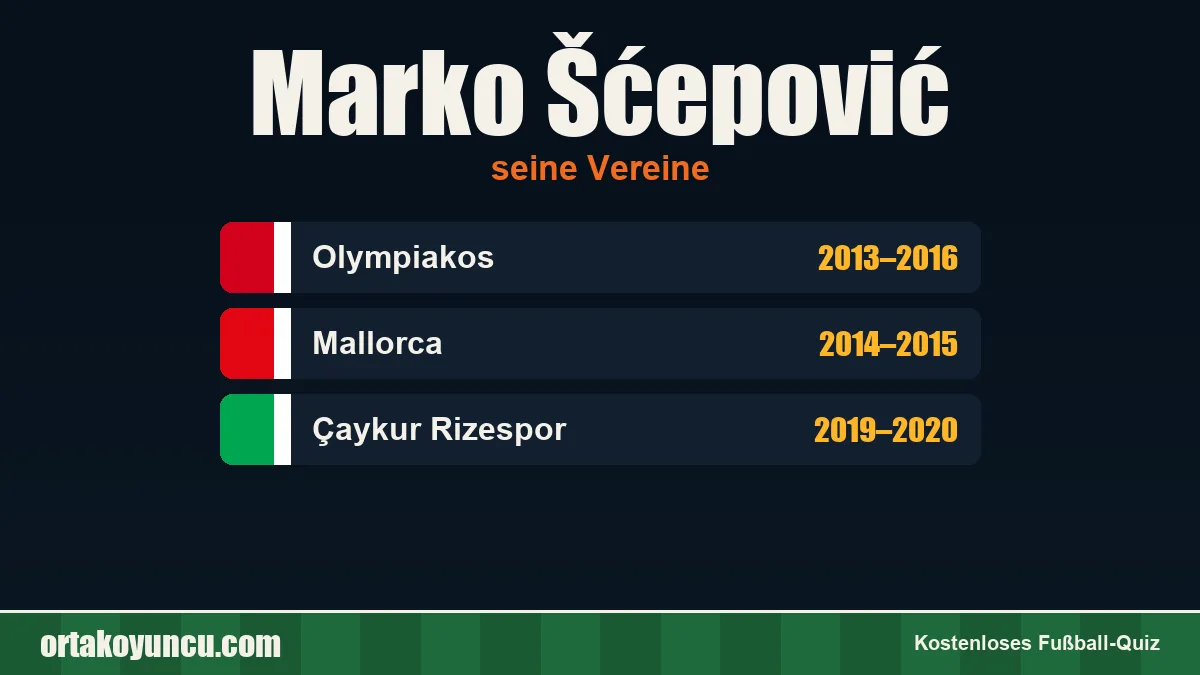 Marko Šćepović: Vereine und Jahre