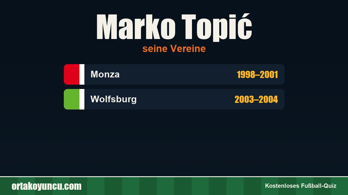 Marko Topić: Vereine und Jahre