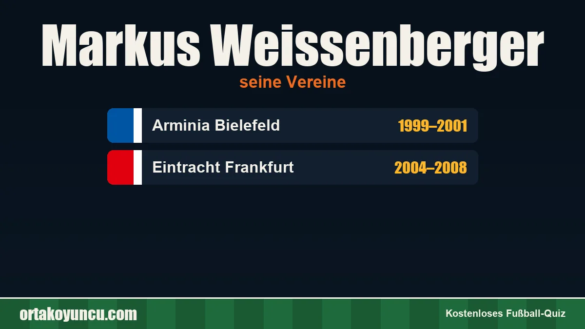 Markus Weissenberger: Vereine und Jahre