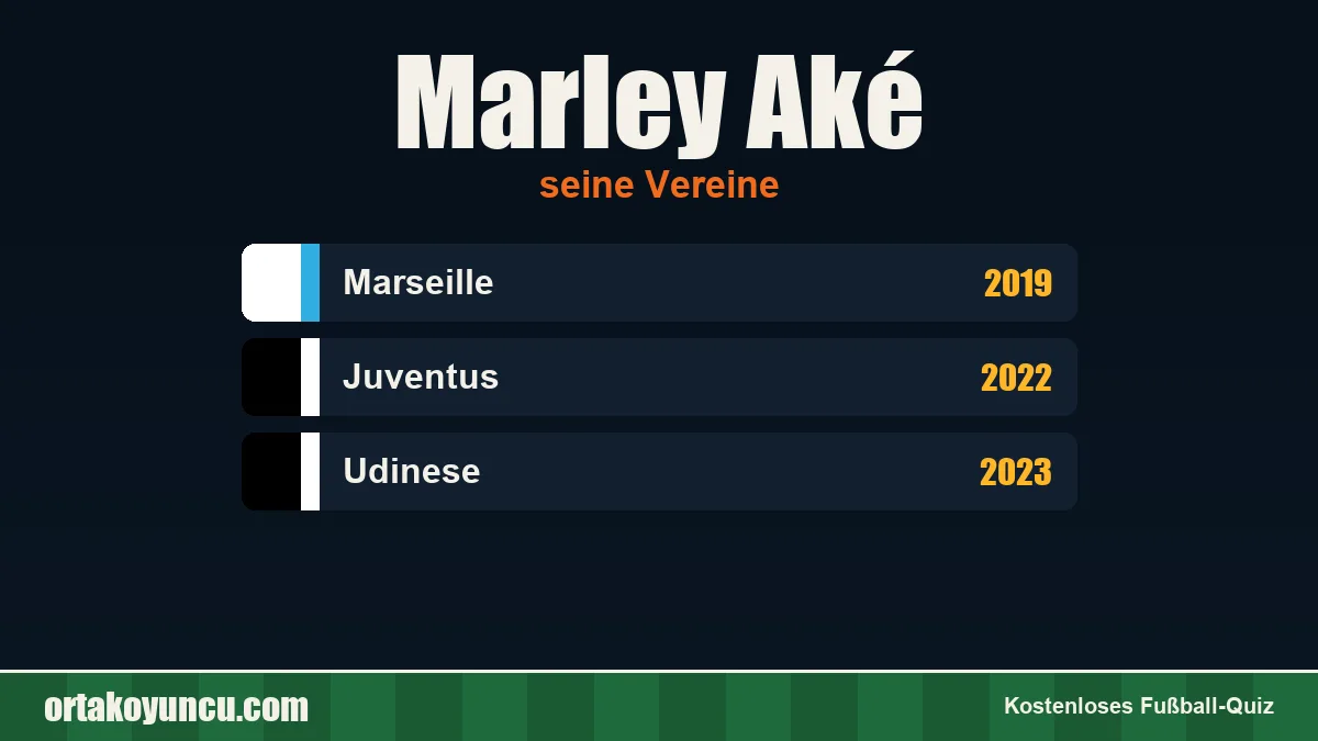 Marley Aké: Vereine und Jahre