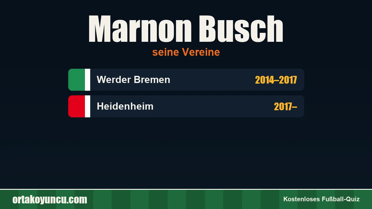 Marnon Busch: Vereine und Jahre