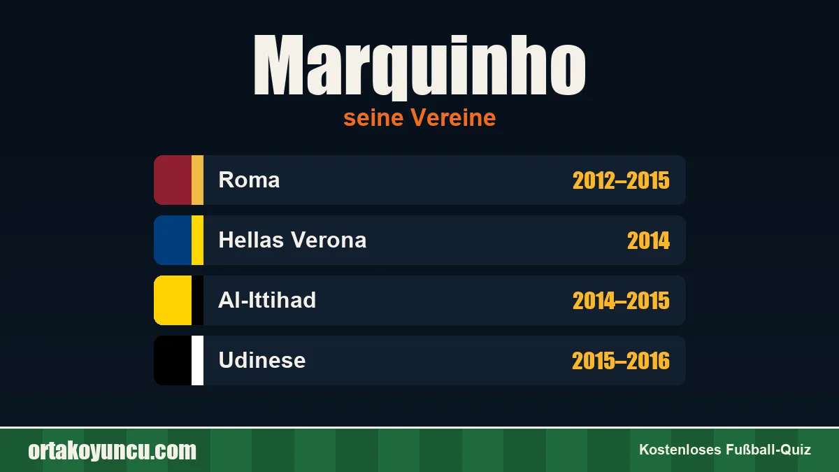 Marquinho: Vereine und Jahre