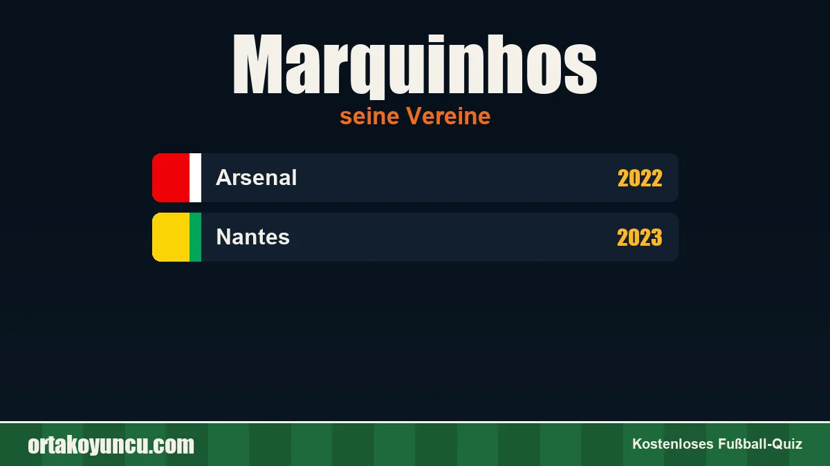 Marquinhos: Vereine und Jahre