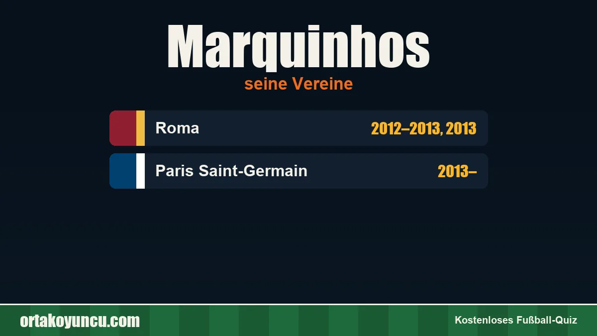 Marquinhos: Vereine und Jahre