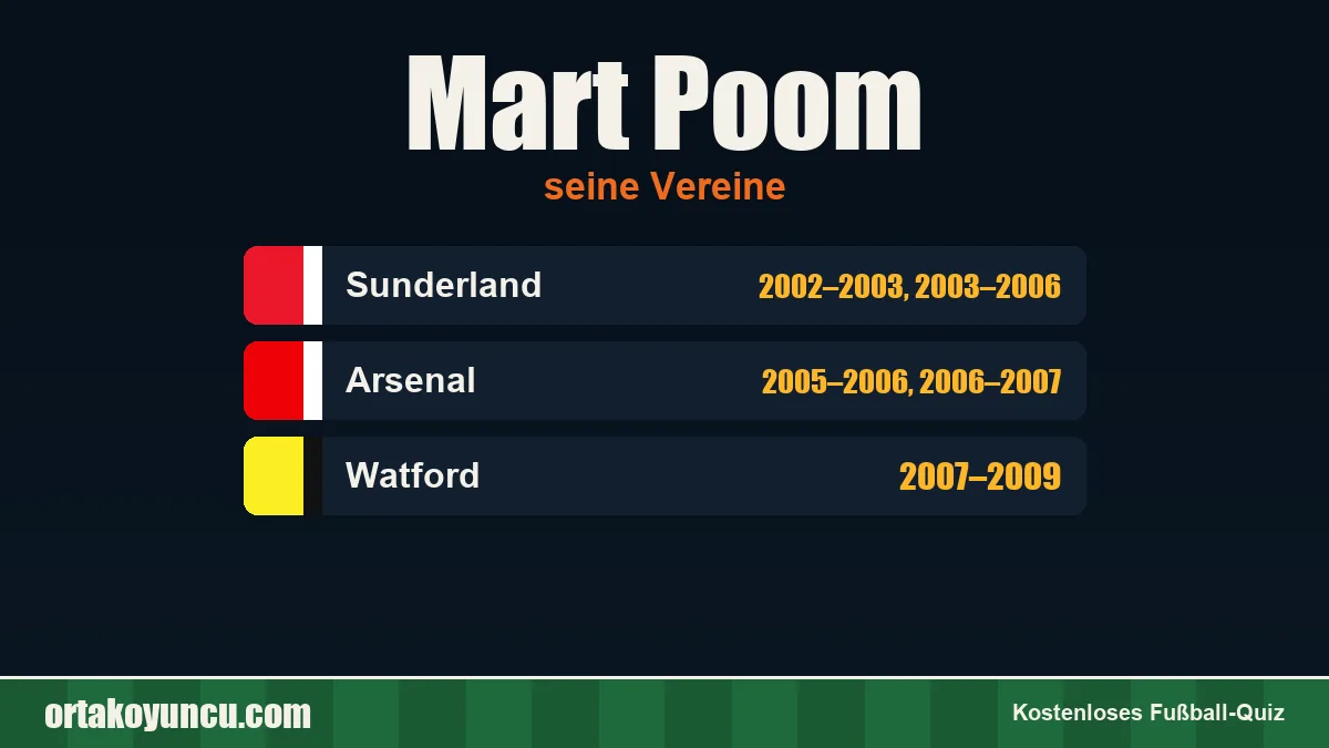 Mart Poom: Vereine und Jahre