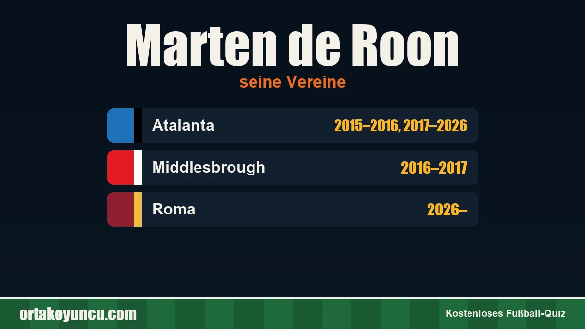 Marten de Roon: Vereine und Jahre