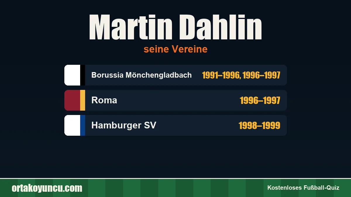 Martin Dahlin: Vereine und Jahre
