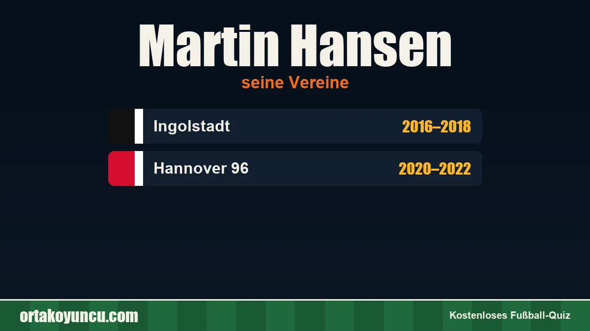 Martin Hansen: Vereine und Jahre