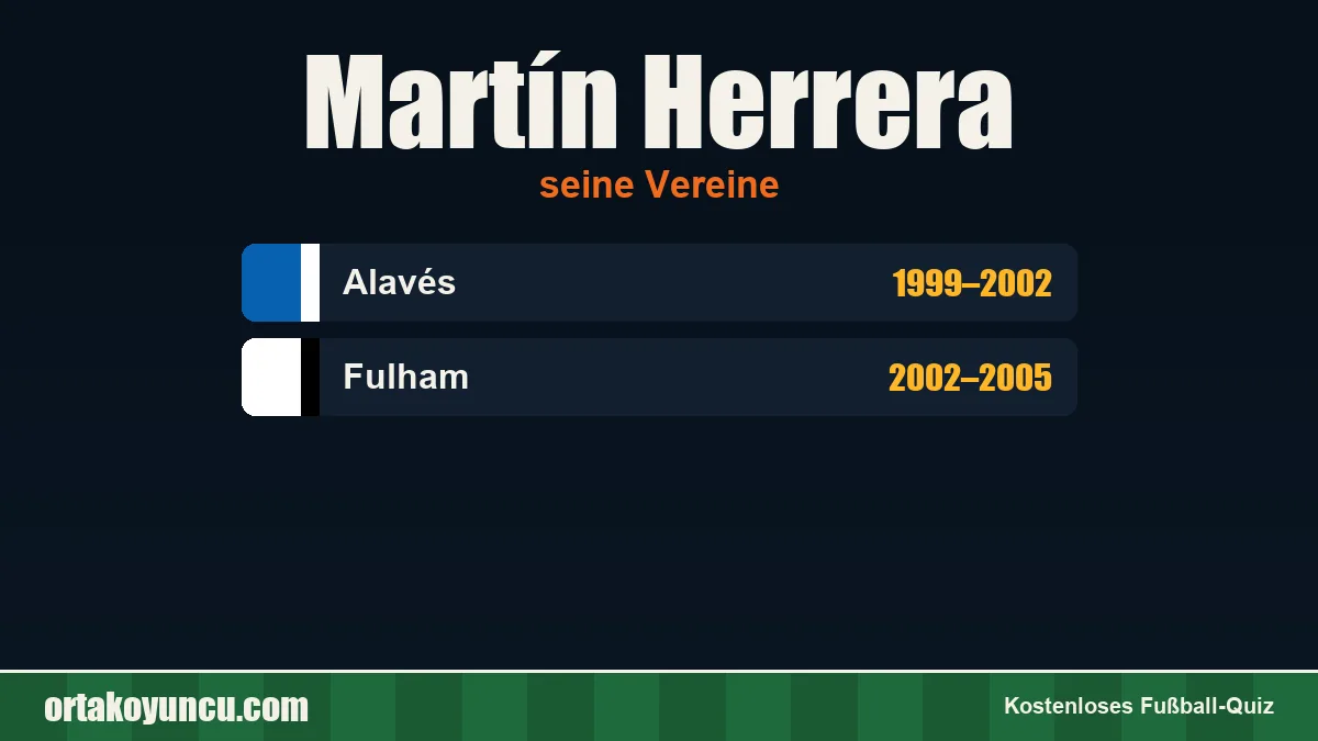 Martín Herrera: Vereine und Jahre