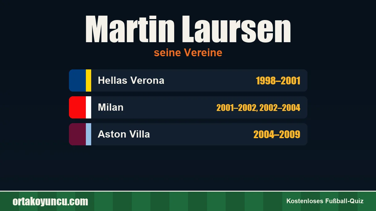 Martin Laursen: Vereine und Jahre