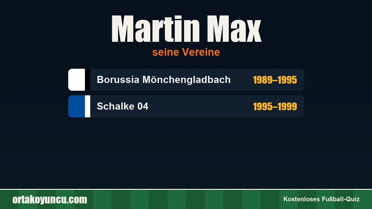 Martin Max: Vereine und Jahre