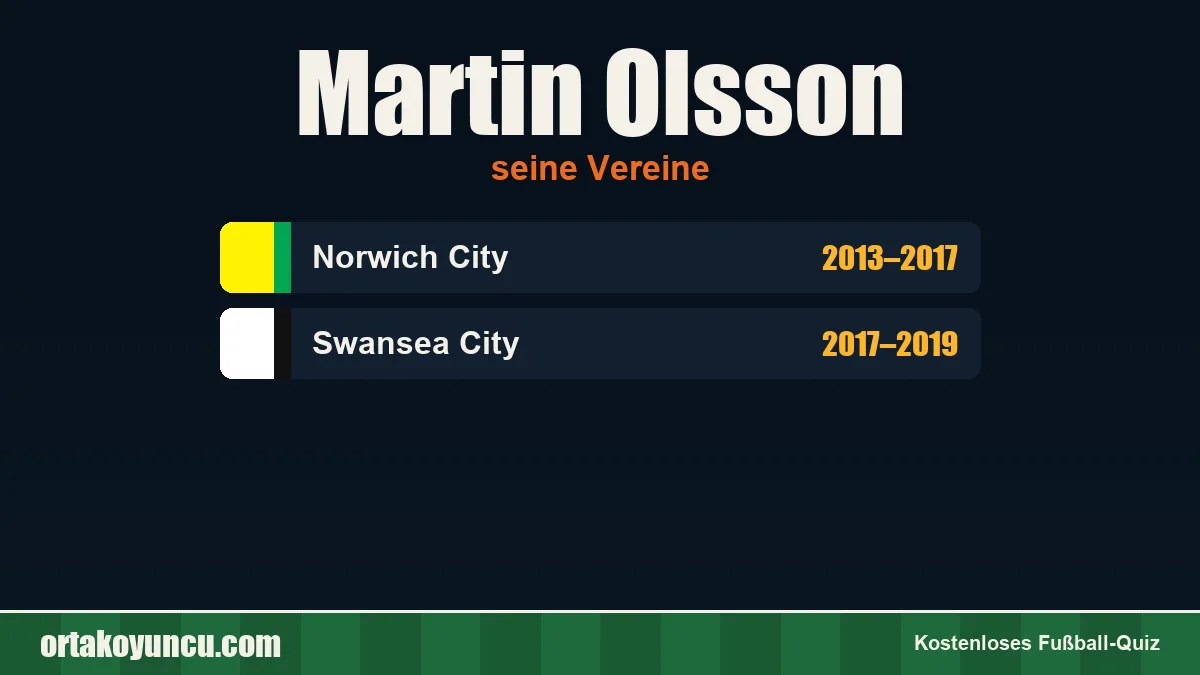 Martin Olsson: Vereine und Jahre