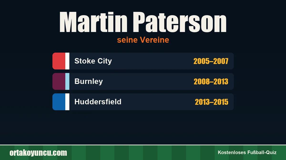 Martin Paterson: Vereine und Jahre