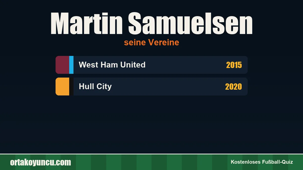 Martin Samuelsen: Vereine und Jahre