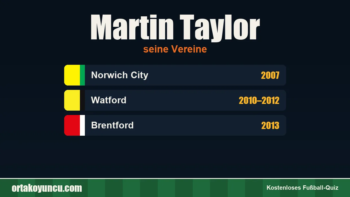 Martin Taylor: Vereine und Jahre