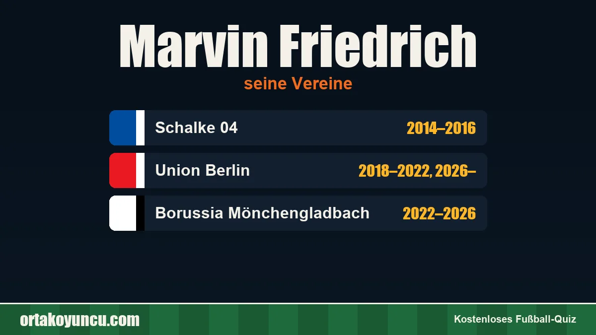 Marvin Friedrich: Vereine und Jahre